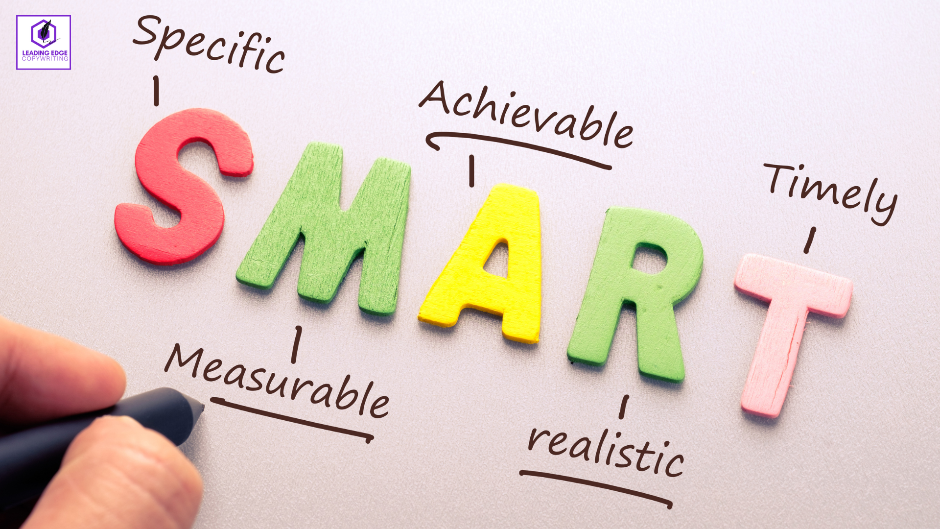 A colorful image of the SMART acronym: S stands for Specific, M stands for Measurable, A stands for Achievable, R stands for Realistic, and T stands for Timely. It illustrates how to create a solid framework for your content using the SMART formula.
